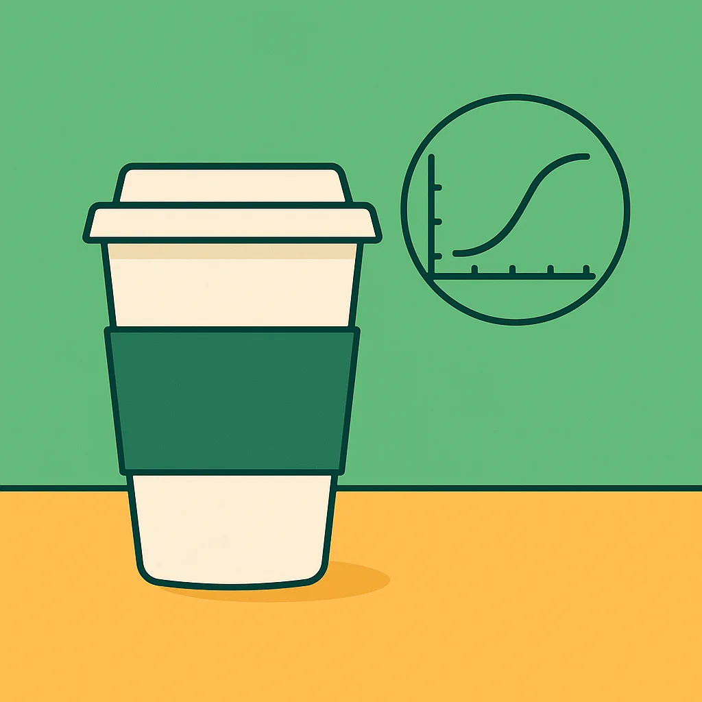 Kaffee ohne Crash: Fokus statt Zittern